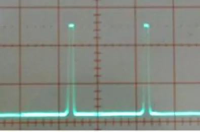 MÁY ĐO TỐC ĐỘ SỬ DỤNG ARDUINO